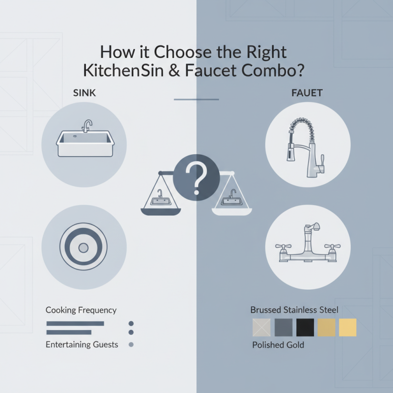 How to Choose the Right Kitchen Sink And Faucet Combo?