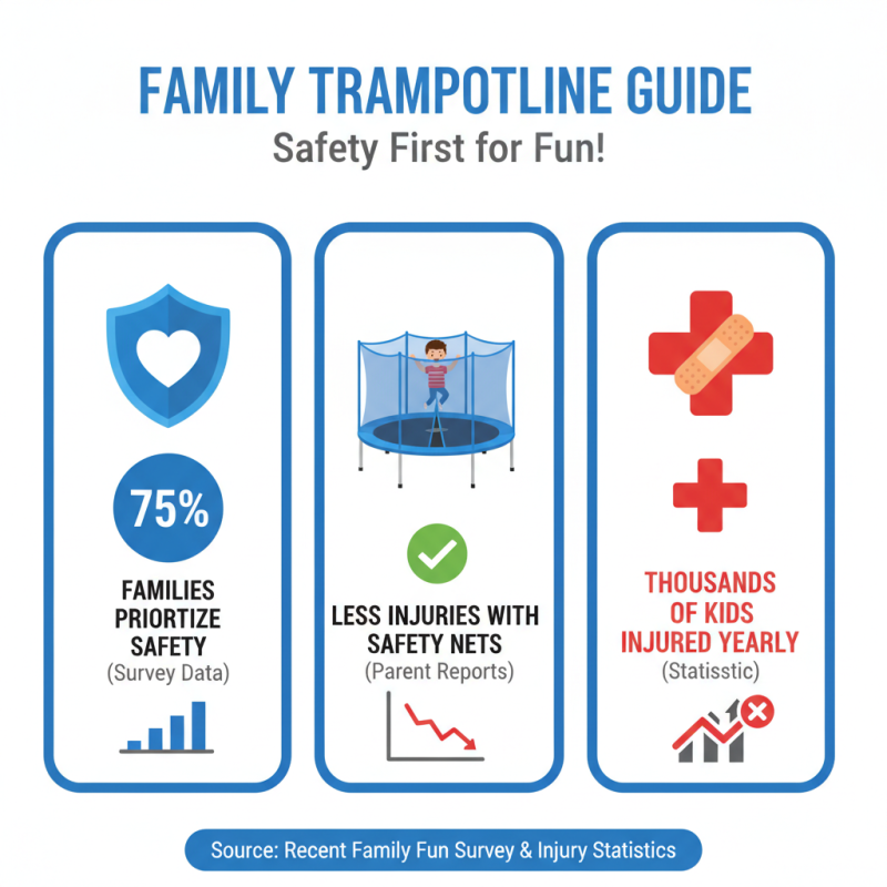 2026 Best Wholesale China Safe Trampoline Service for Family Fun?