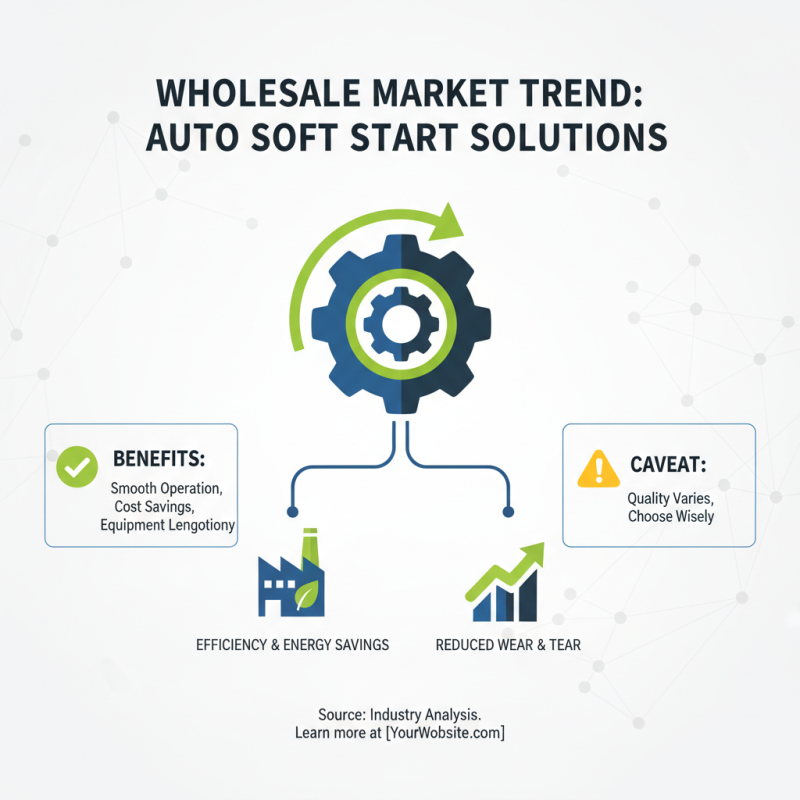 2026 Best Wholesale China Automatic Soft Start Solutions for Your Business?