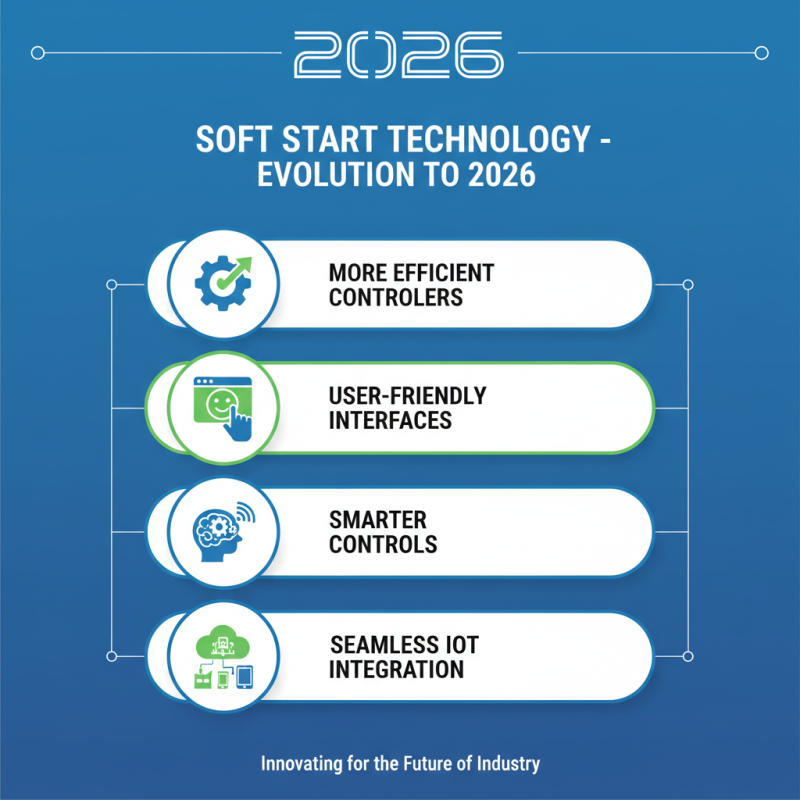 2026 Best Soft Start Controller Features and Benefits?