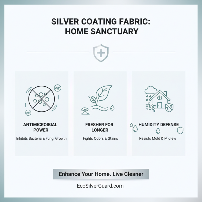 Top 10 Benefits of Silver Coating Fabric for Your Home?