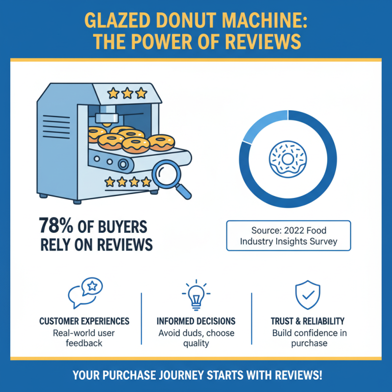 How to Choose the Best Glazed Donut Machine for Your Needs?