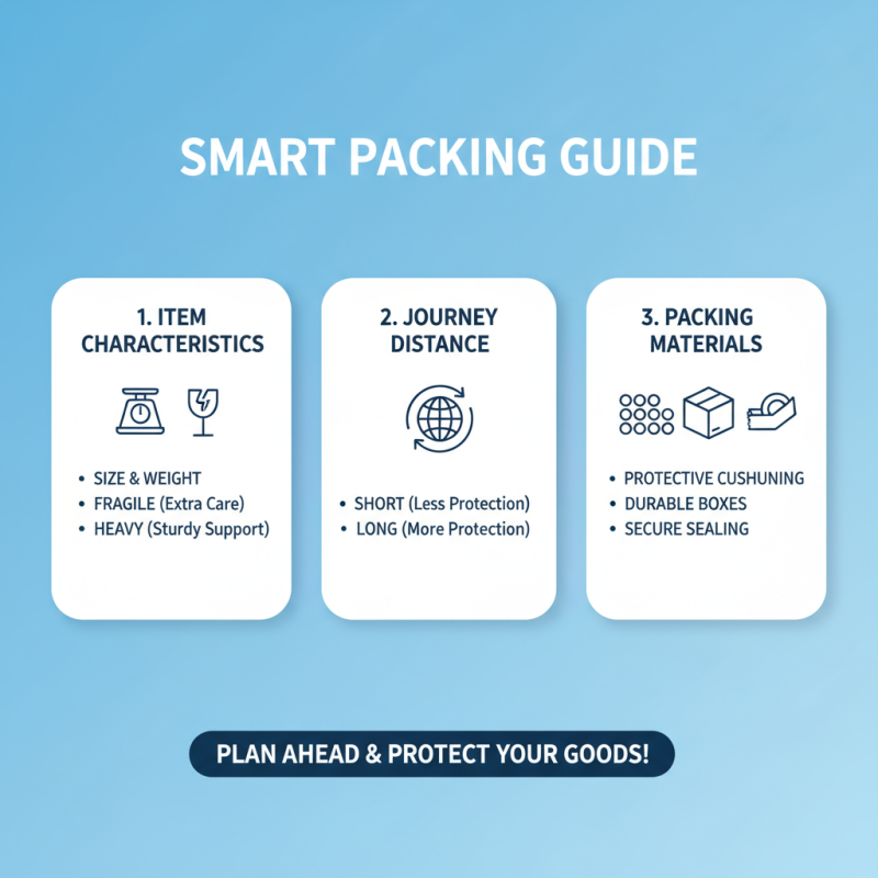 How to Choose the Best Packing Material for Your Needs?
