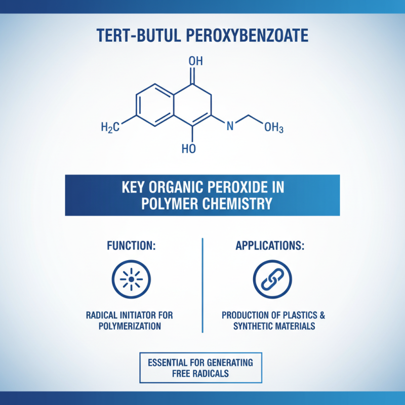 2026 Best High-Quality OEM Tert-Butyl Peroxybenzoate 80% Solution Explained?