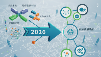 Hoe kunnen we indoor locatiebepalingsdiensten in 2026 verbeteren?