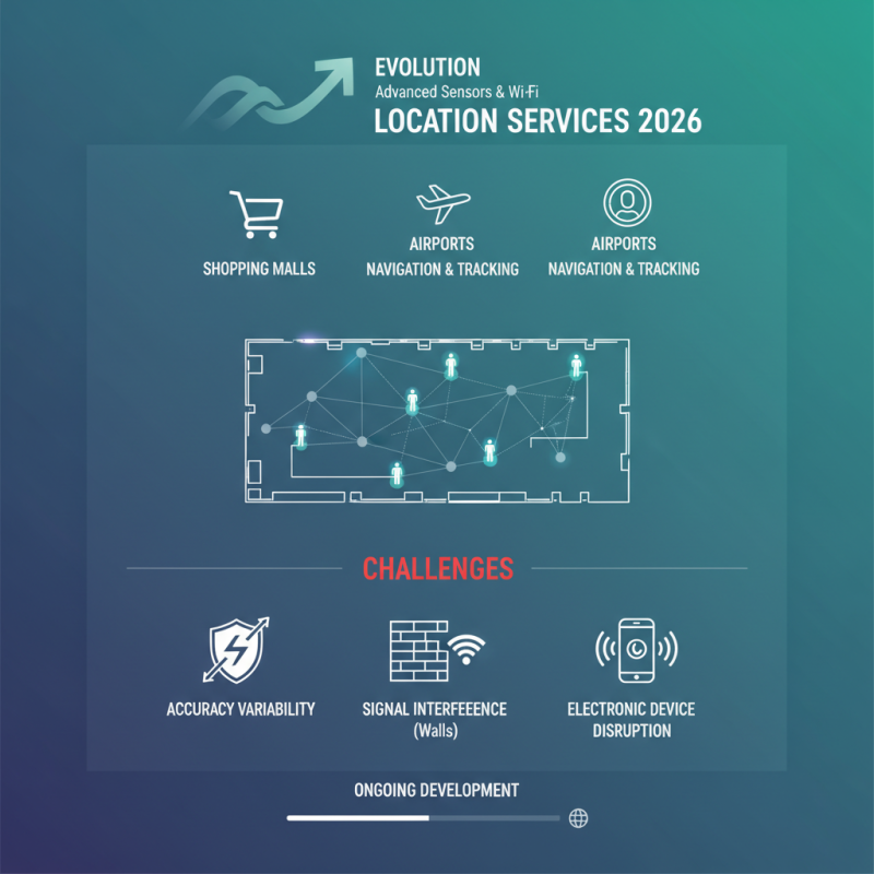 How to Improve Indoor Location Services in 2026?