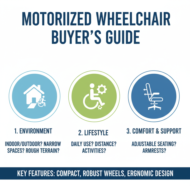 How to Choose the Best OEM Wholesale Motor Wheelchair for Your Needs?