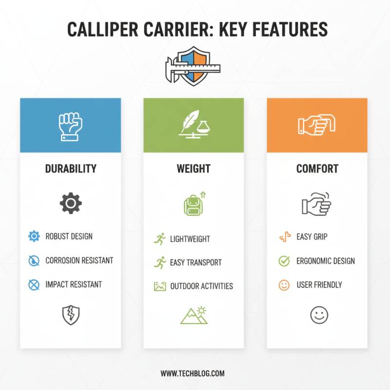 How to Choose the Right Calliper Carrier for Your Needs?