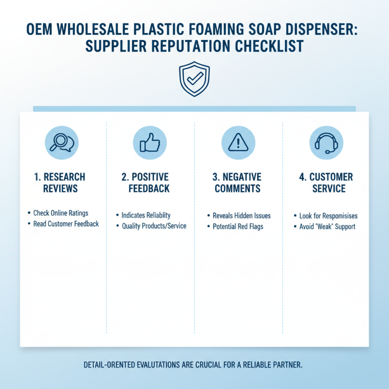 How to Choose the Best OEM Wholesale Plastic Foaming Soap Dispenser for Your Needs?