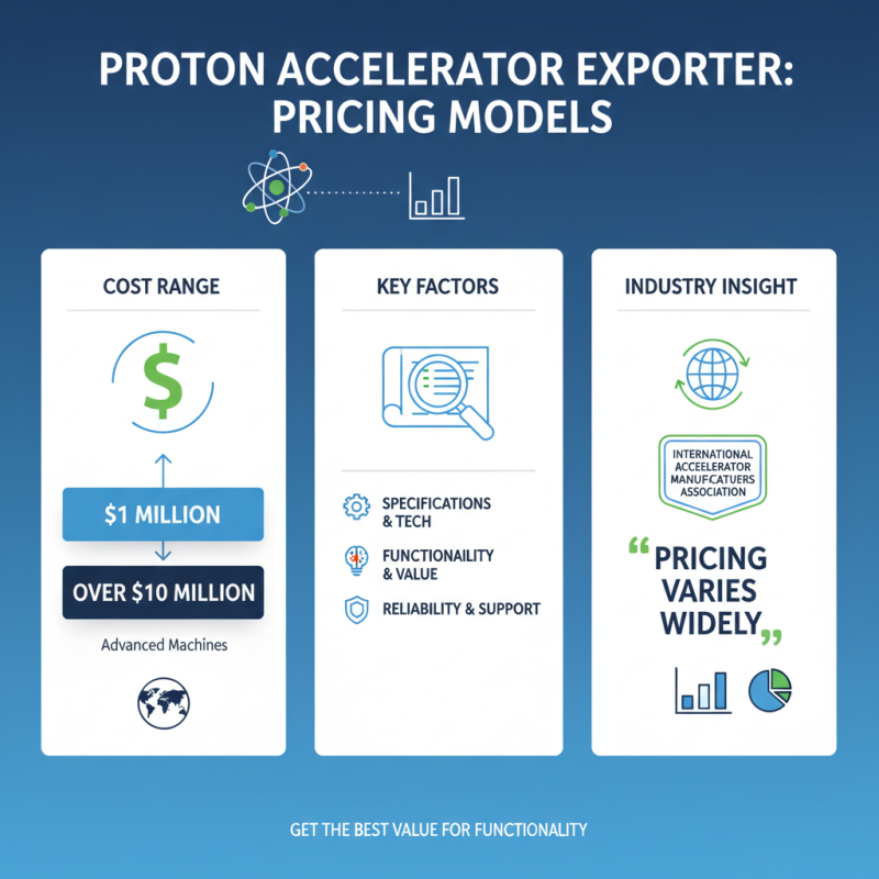 How to Choose a CE Certification High-Quality Proton Accelerator Exporter?