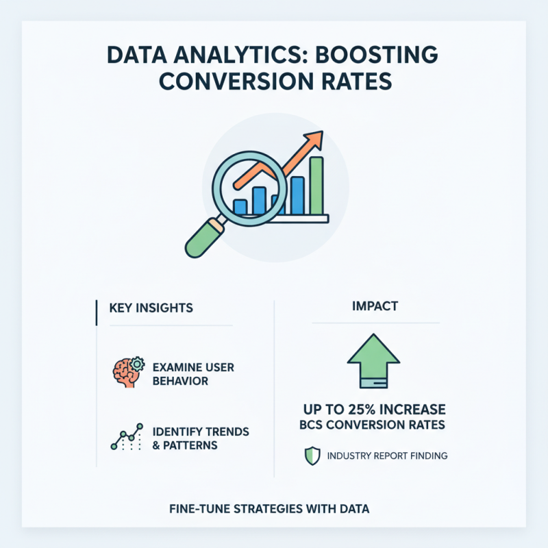2026 Best Bcs Conversion Line Tips and Strategies?