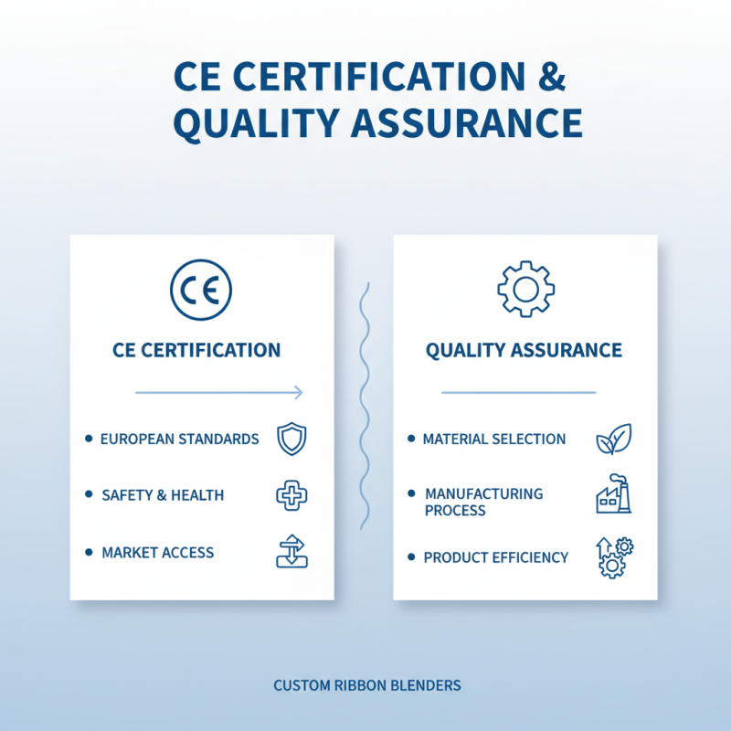 What is a Custom CE Certification Ribbon Blender Manufacturer?