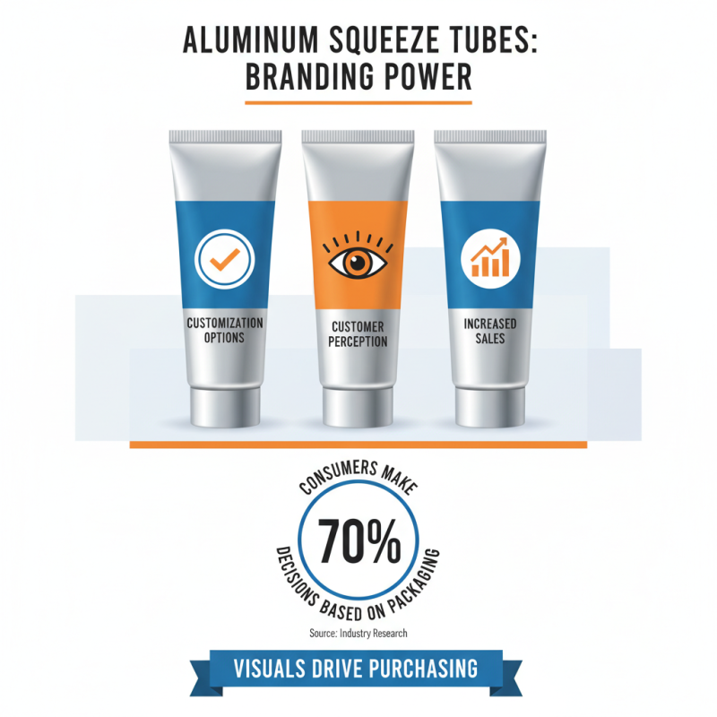 Top 5 Tips for Choosing the Best Aluminum Squeeze Tube?