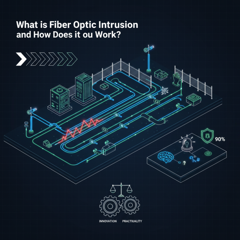 What is Fiber Optic Intrusion and How Does it Work?