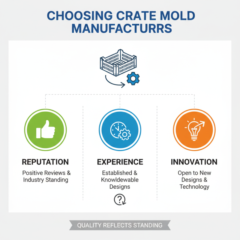 10 Tips to Choose the Best High Quality Vegetable Fruit Crate Mould Manufacturers?