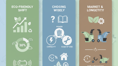 2026 Top Shredder Chipper Models What Should You Choose?