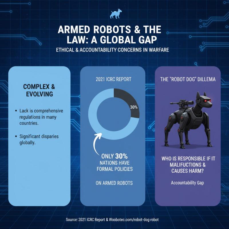Armed Robot Tips for Safety and Ethical Use?