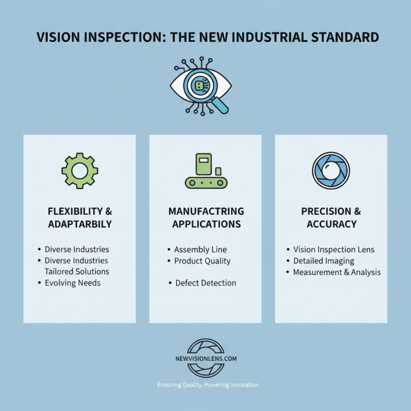 Top 10 Benefits of Machine Vision Quality Inspection Systems?