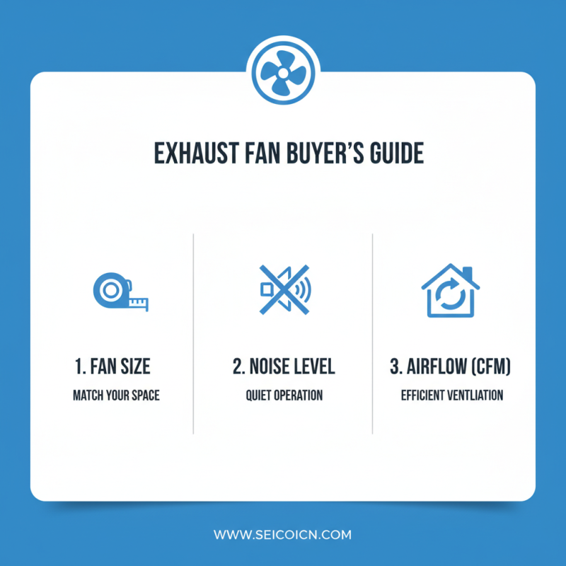 Best Exhaust Ventilation Fan Options for Your Home?