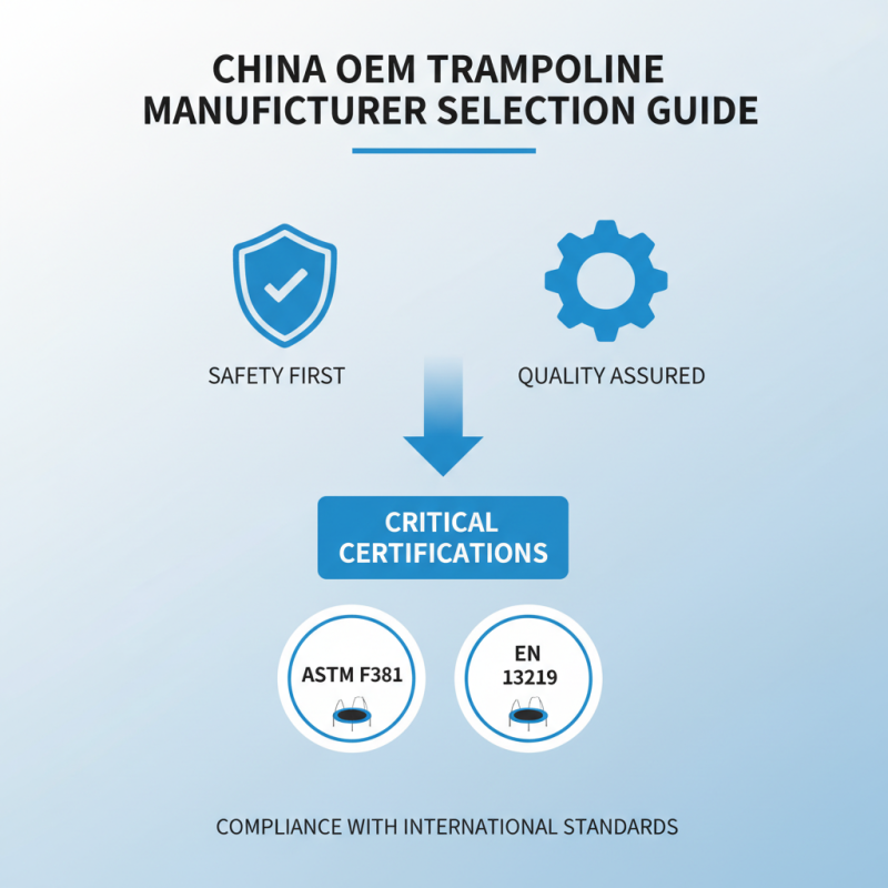 10 Essential Tips for Choosing China OEM Commercial Trampoline Manufacturers?
