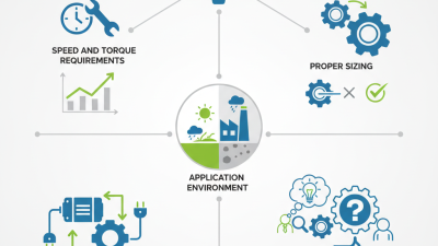 How to Choose the Right Stepper Gearbox for Your Project?