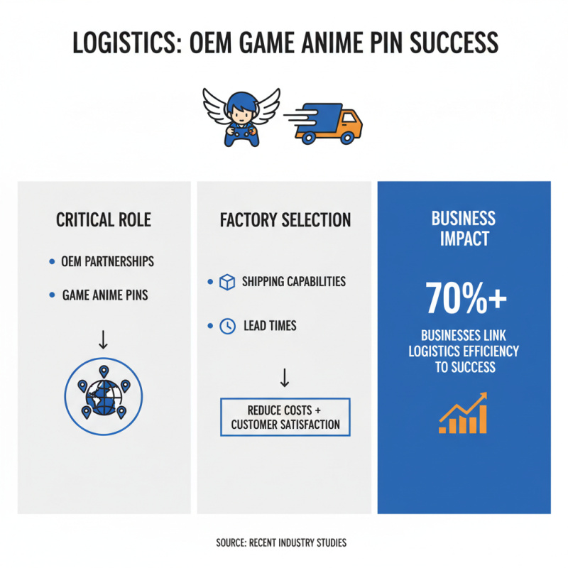Top 10 China OEM Game Anime Pins Factories You Should Know?