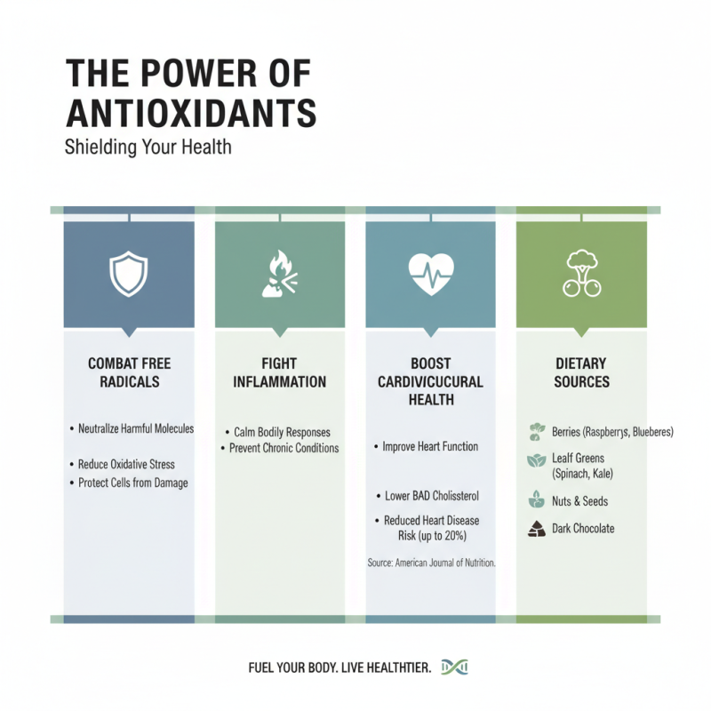 Top 10 Benefits of Resveratrol and Pycnogenol for Health?