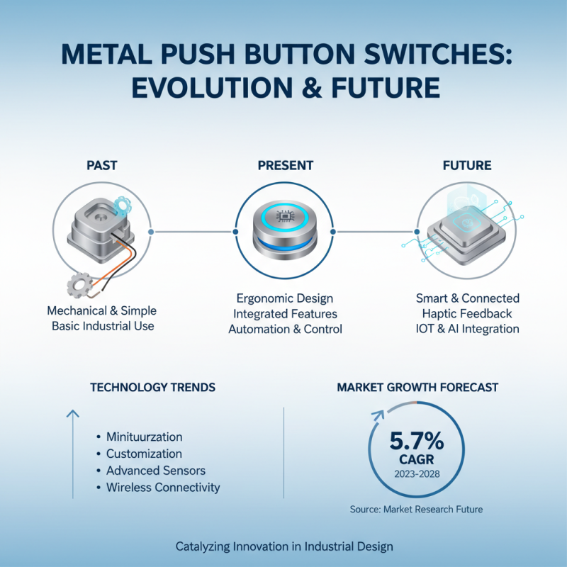 2026 Top Metal Push Button Switch Features and Benefits?