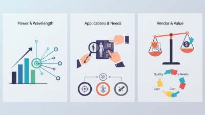 How to Choose the Right Diode Laser Stack for Your Needs?