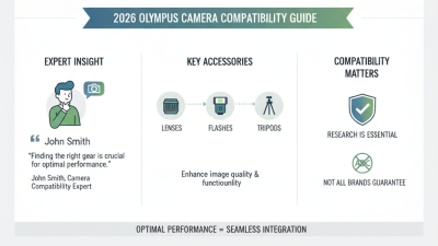 2026 How to Choose Compatible With Olympus Cameras?