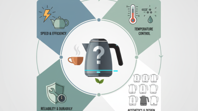 2026 Best Electric Tea Kettles for Perfect Brews?