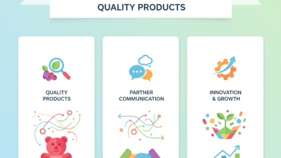 How to Find the Best ODM Gummies Candy Exporters for Your Business?