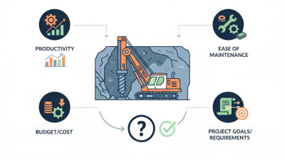 How to Choose the Best Mining Drilling Machine for Your Needs?