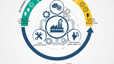 2026 Pengilang Mesin Pembuat Paip Logam Berkualiti Tinggi Terbaik untuk Dipertimbangkan?