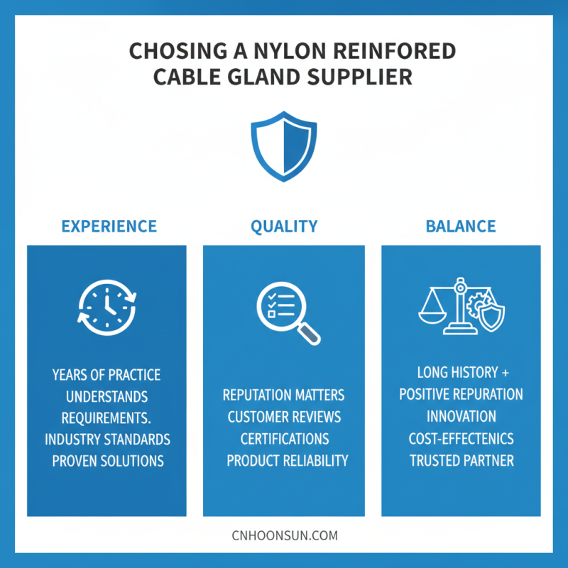 10 Essential Tips for Choosing the Right China Nylon Cable Gland for Street Lights Supplier?