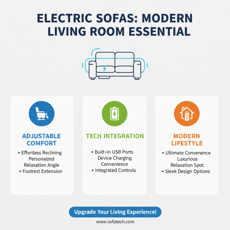 Why Choose an Electric Sofa for Your Living Room?