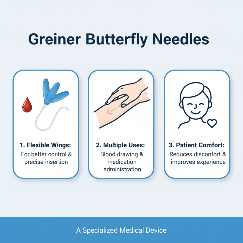What is Greiner Butterfly Needle and How is it Used?