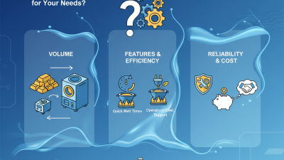How to Choose the Best Gold Melting Machine for Your Needs?