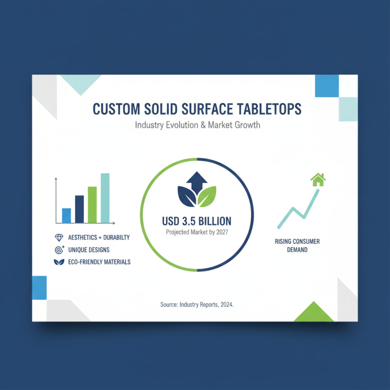 Top 10 CE Certification Custom Solid Surface Table Top Factories You Should Know?