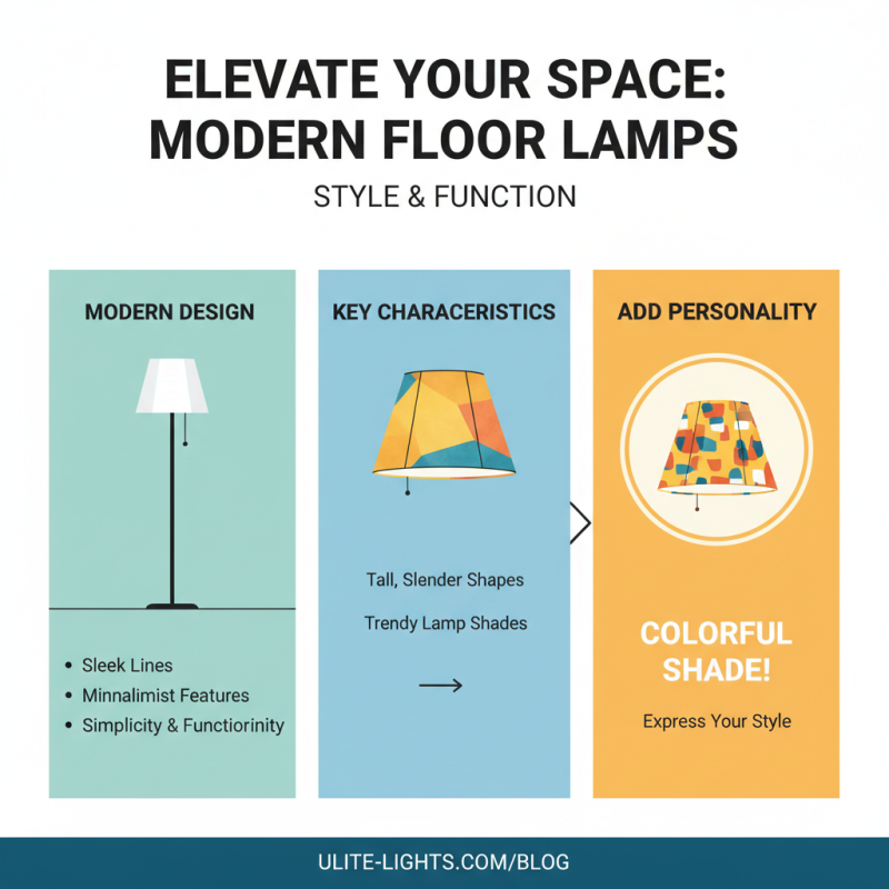 Top 10 Floor Lamps to Brighten Your Home Style and Space?