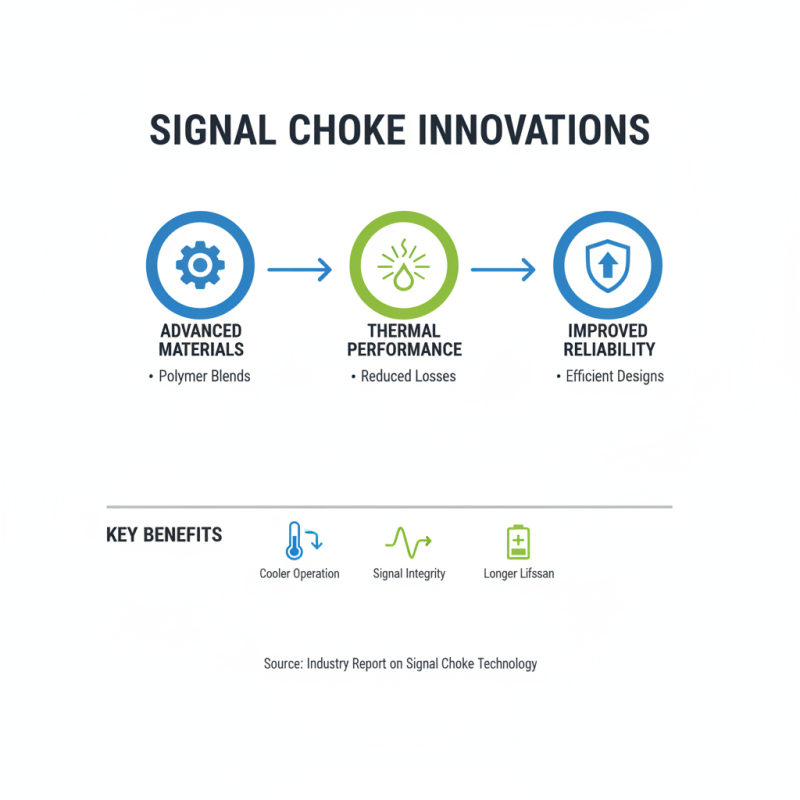 Top 10 ODM CE Certification Signal Choke Manufacturers You Should Know?