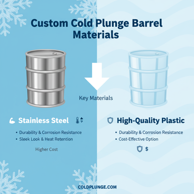 2026 Top Custom Wholesale Cold Plunge Barrel Trends and Benefits?