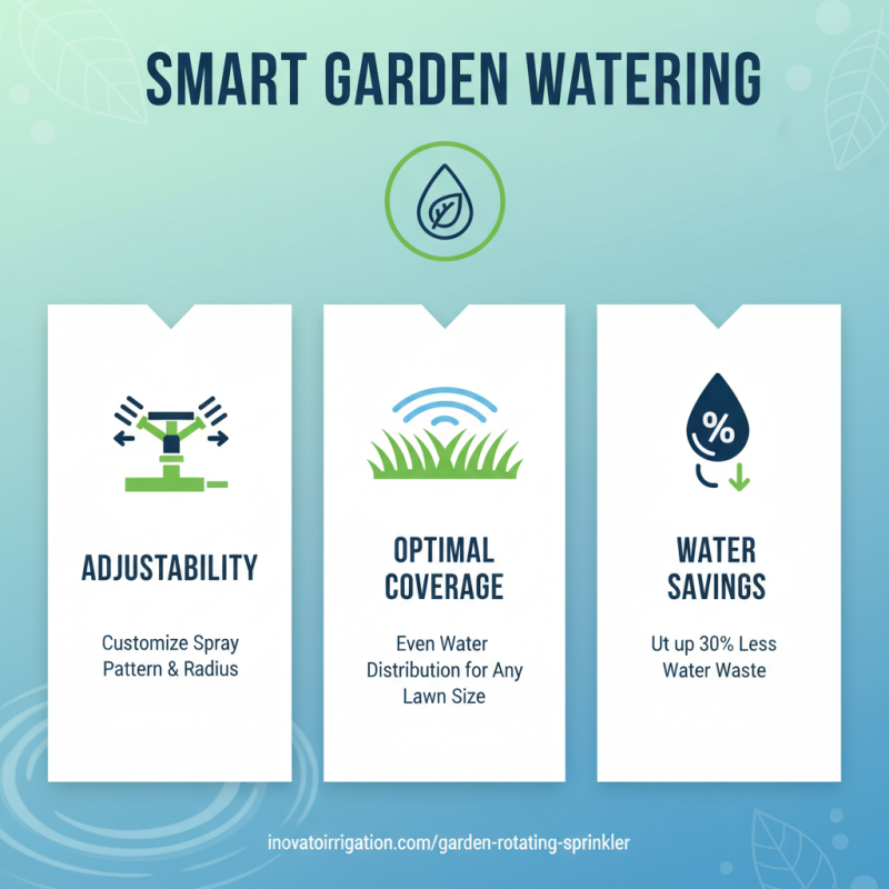 How to Choose Wholesale High Quality Garden Sprinkler for Your Needs?