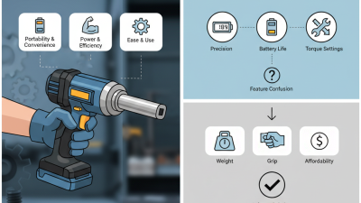 Top Cordless Torque Wrench Features You Need to Know?