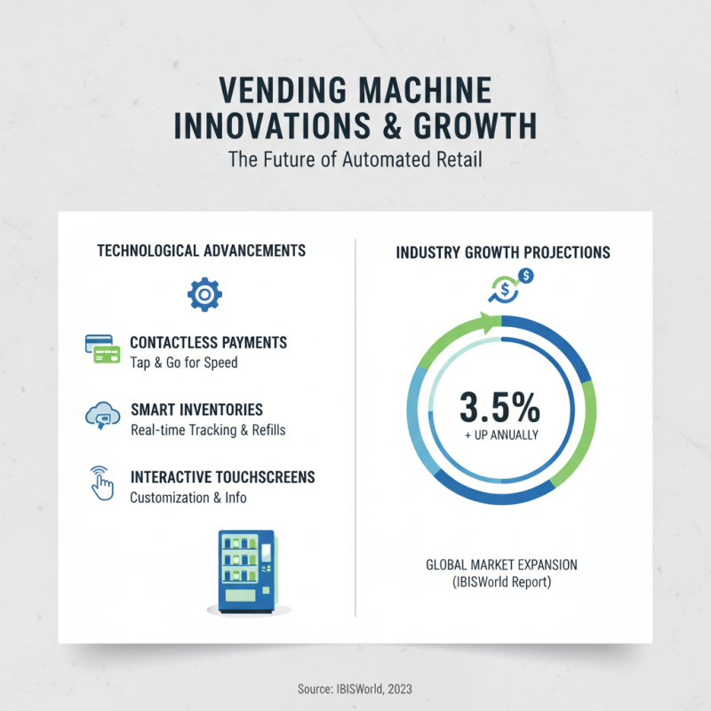Why Are Vending Machines So Popular in Modern Society?