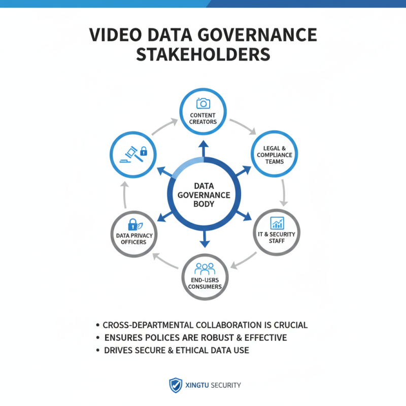 How to Implement Effective Video Data Governance Strategies?