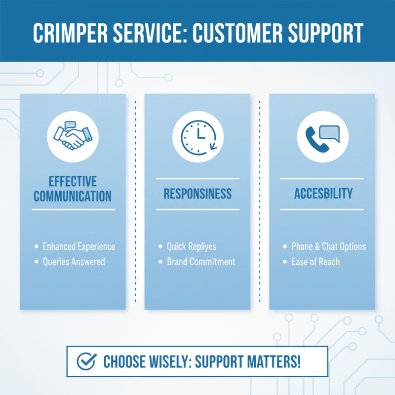 Top China Wholesale Hand Crimper Service Options to Consider?