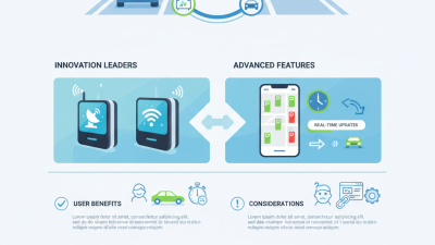 2026 Best Parking Devices for Easy and Efficient Parking?