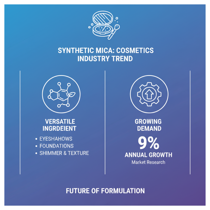 What is Synthetic Mica and Why is it Used in Cosmetics?