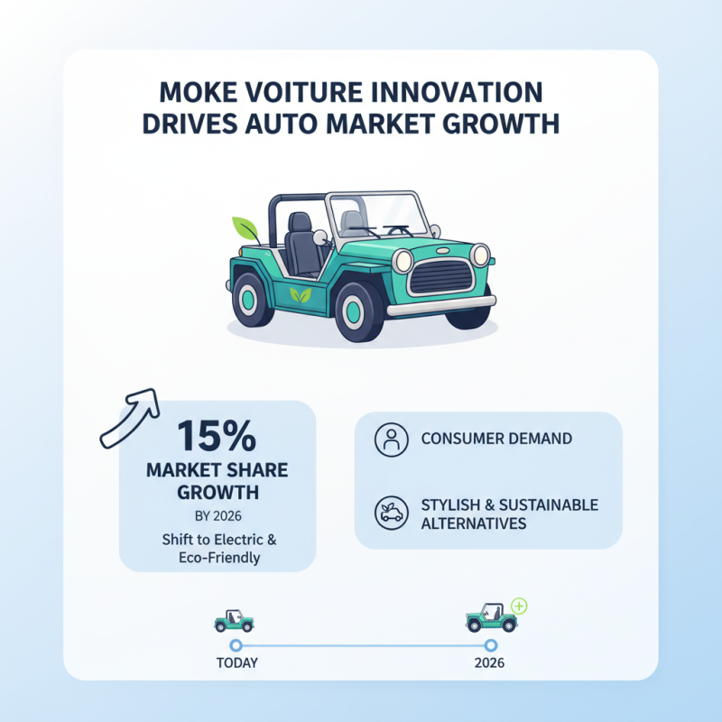 2026 Top OEM ODM Moke Voiture Exporters You Should Know?
